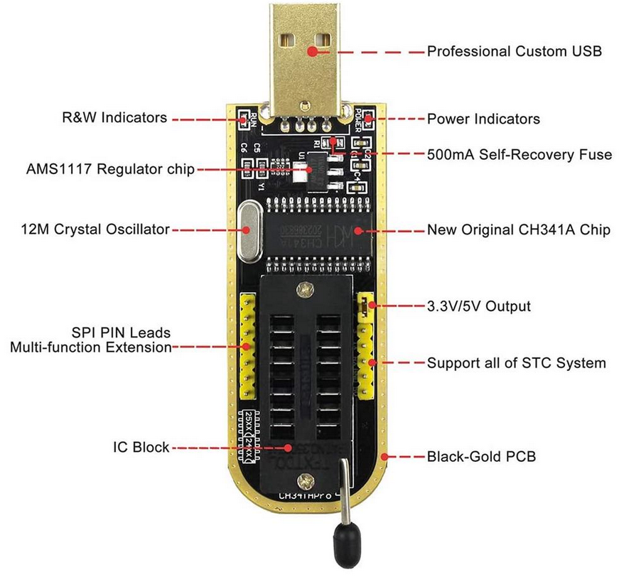 Programmateur CH341A utilisé sur un banc isolé
